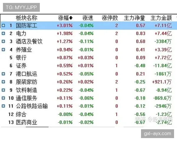 凯塞多防守策略获专家解析，球队表现受益状态回升在望