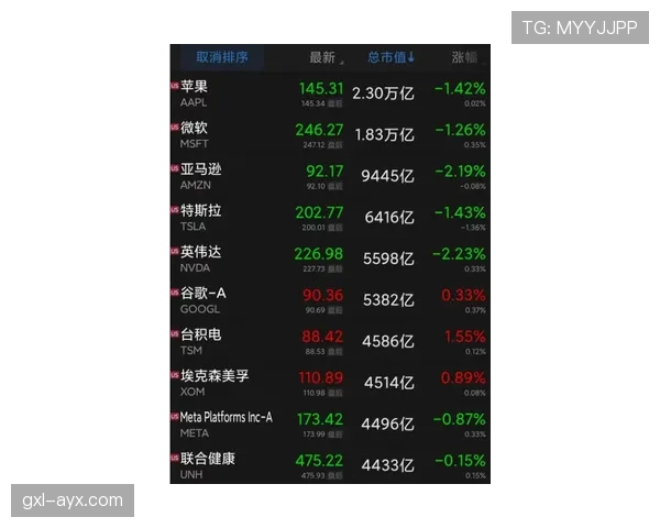 2026世界杯东道主美国能否借主场优势创造历史最佳战绩